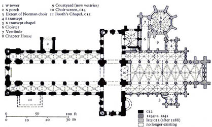 Southwell Plan